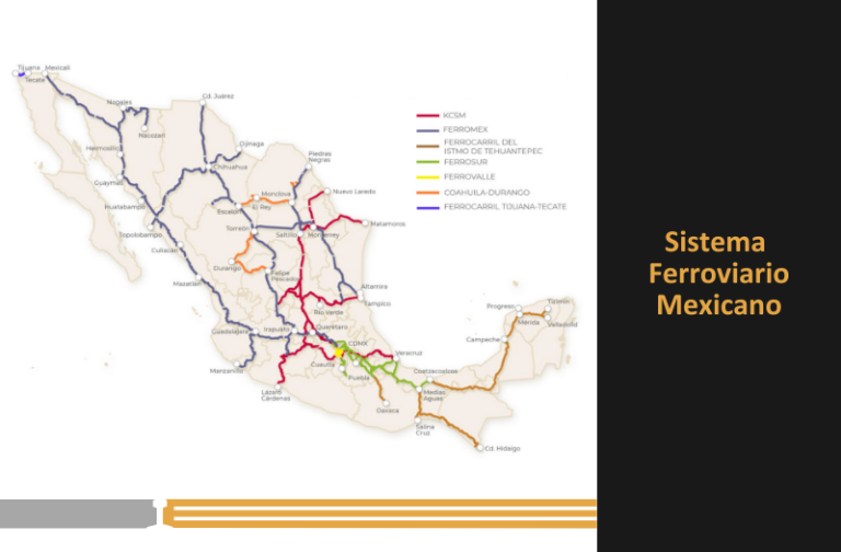 ¿Cuáles son las vías férreas más importantes en México? - Viesa ferroviaria
